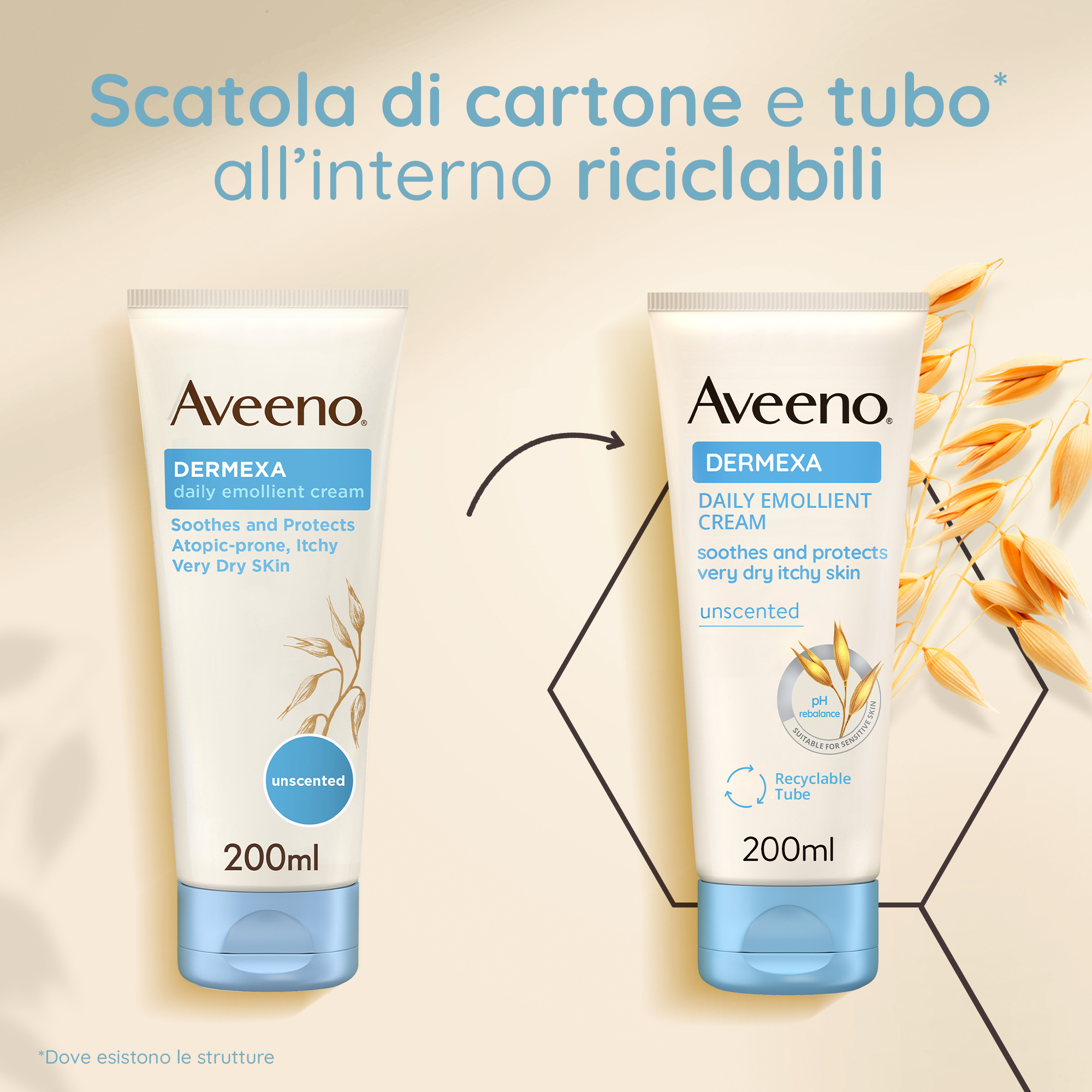 Aveeno Dermexa Crema Emolliente Quotidiana 200 ml, Crema dermatite atopica, pelle secca e sensibile