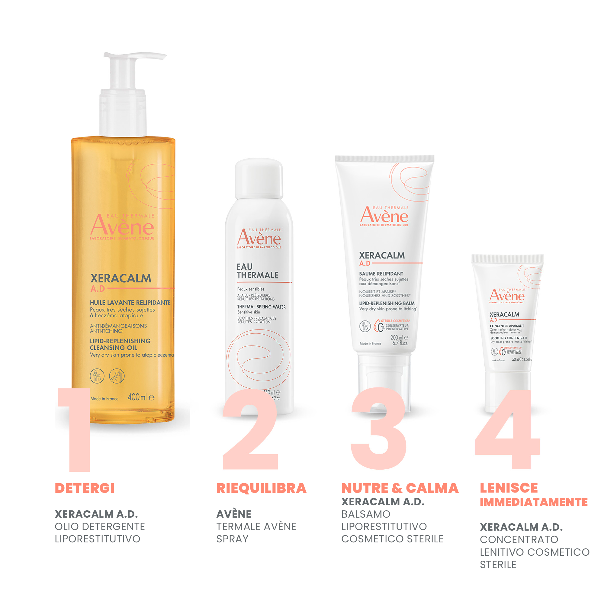 Eau Thermale Avène Xeracalm A.D Olio Detergente Liporestitutivo, pelle secca a tendenza atopica, 400ml 