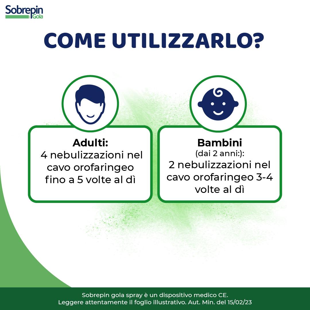 SOBREPIN GOLA E TOSSE NATURA SPRAY CON ESTRATTI NATURALI FLACONE DA 20 ML