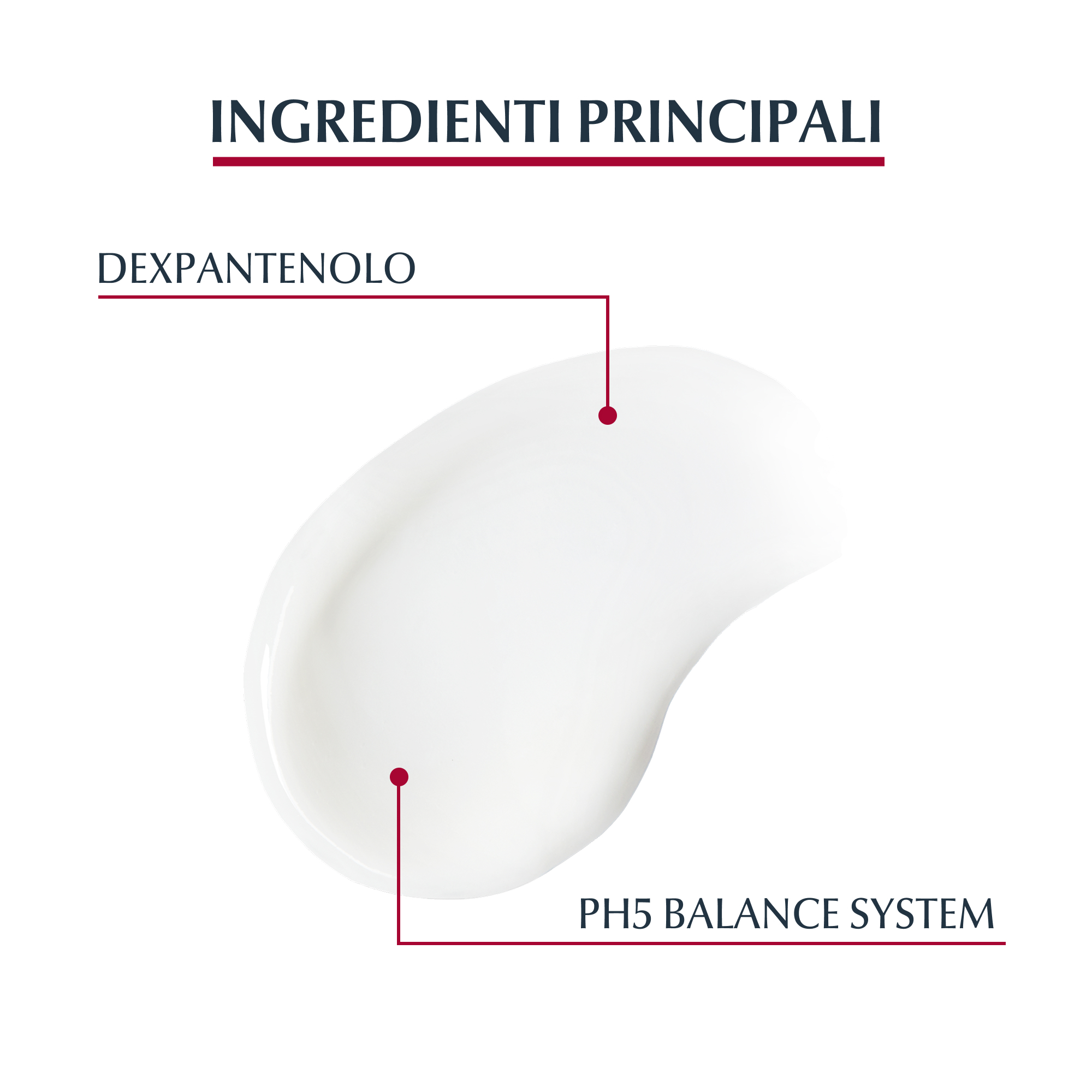 EUCERIN PH5 CREMA MANI 75ML