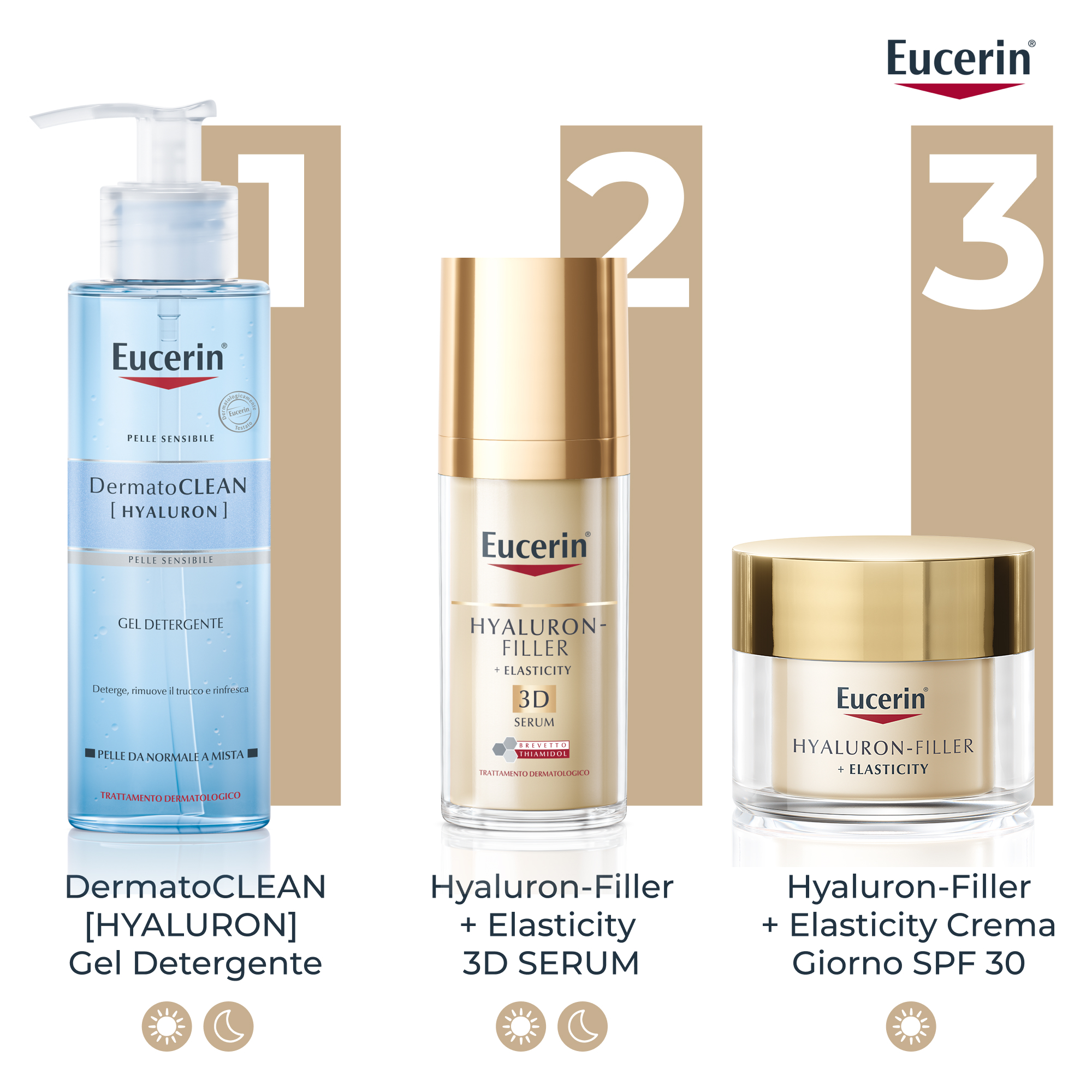 Eucerin Hyal-Filler Elasticity Siero Viso 3D Antiage 30mL