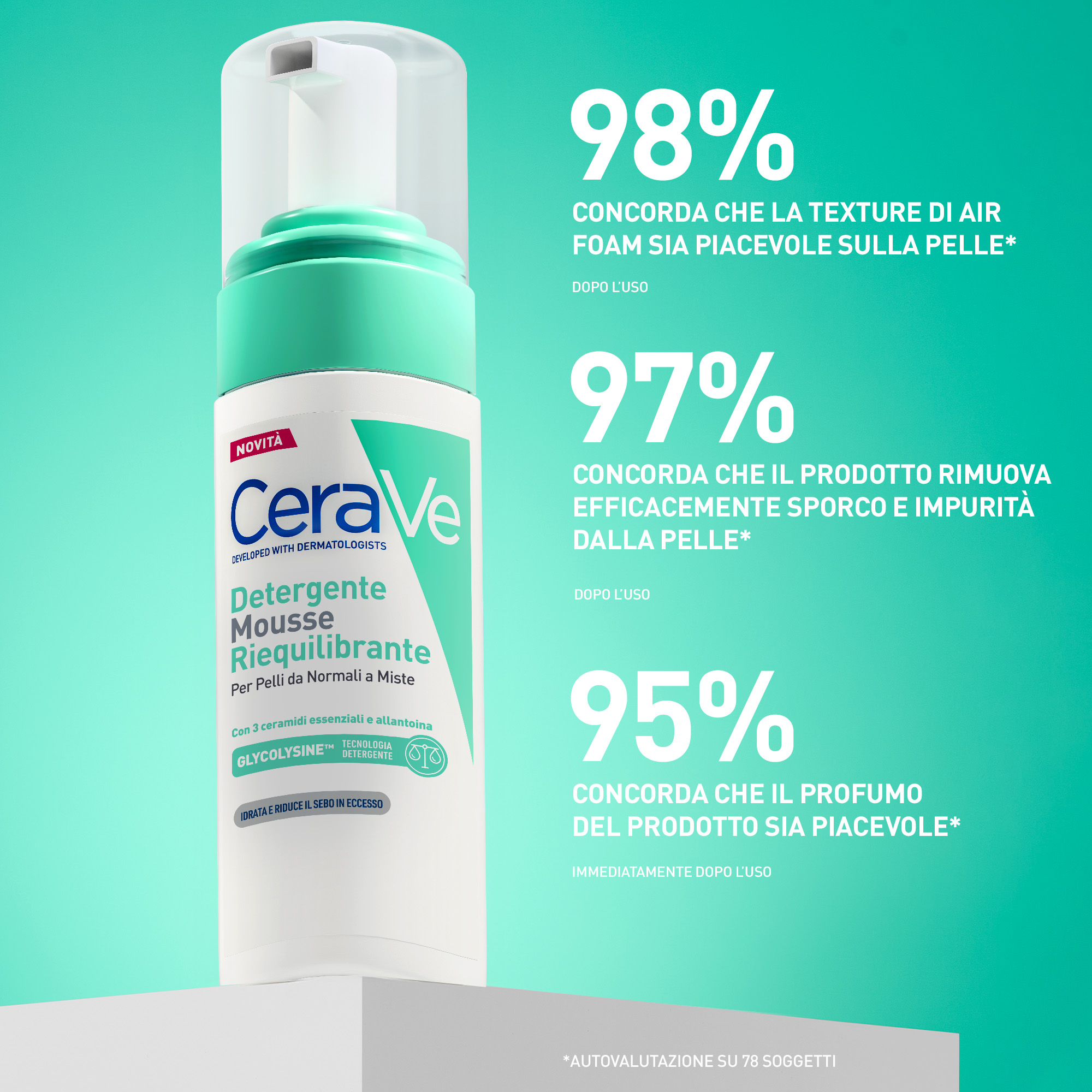 Cerave Mousse Detergente Riequilibrante 148 ml