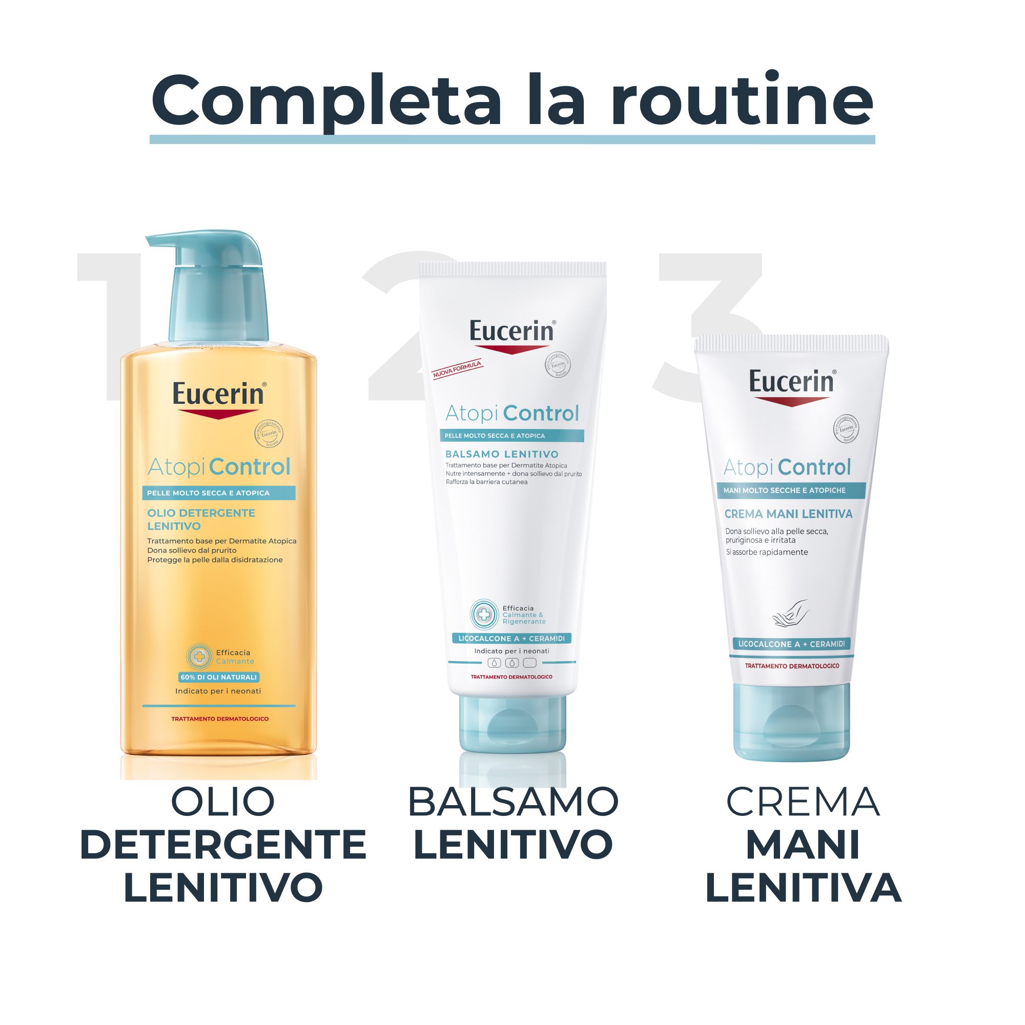 EUCERIN ATOPI CONTROL CR MANI