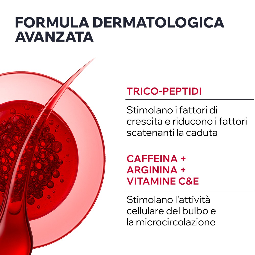 Uriage AP Hair - Siero Anticaduta Intensivo 100 ml