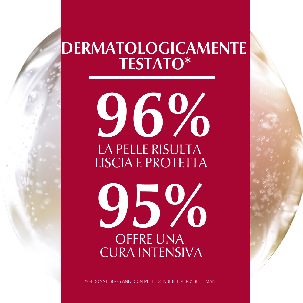 Eucerin PH5 Emulsione Corpo Nutriente