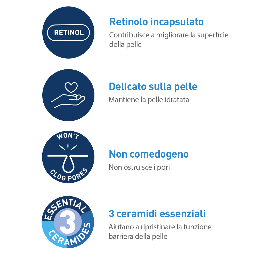 CeraVe Siero Anti-Segni con Retinolo, Riduce le imperfezioni e illumina la pelle, aiutando a ripristinare la funzione protettiva della barriera della pelle 30 ml