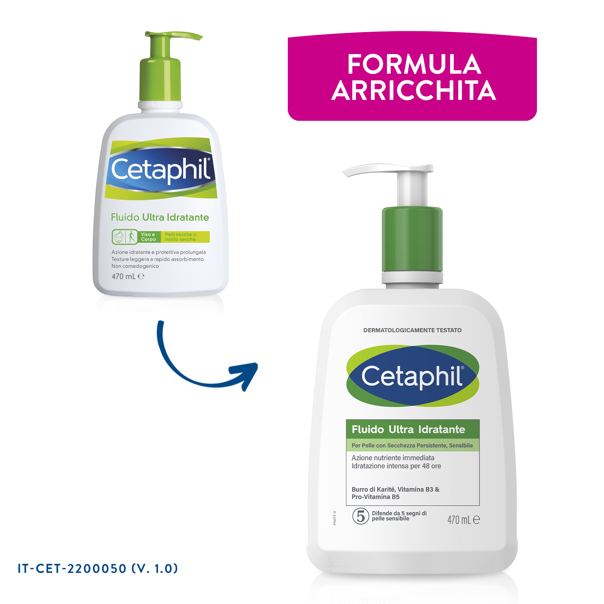 Cetaphil Fluido Ultra Idratante, Crema Viso e Corpo per Pelle Secca o Molto Secca, Senza Profumo, Formato 470 ml