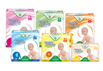 PROFAR SEMPRE ASC MAXITG4 8/18