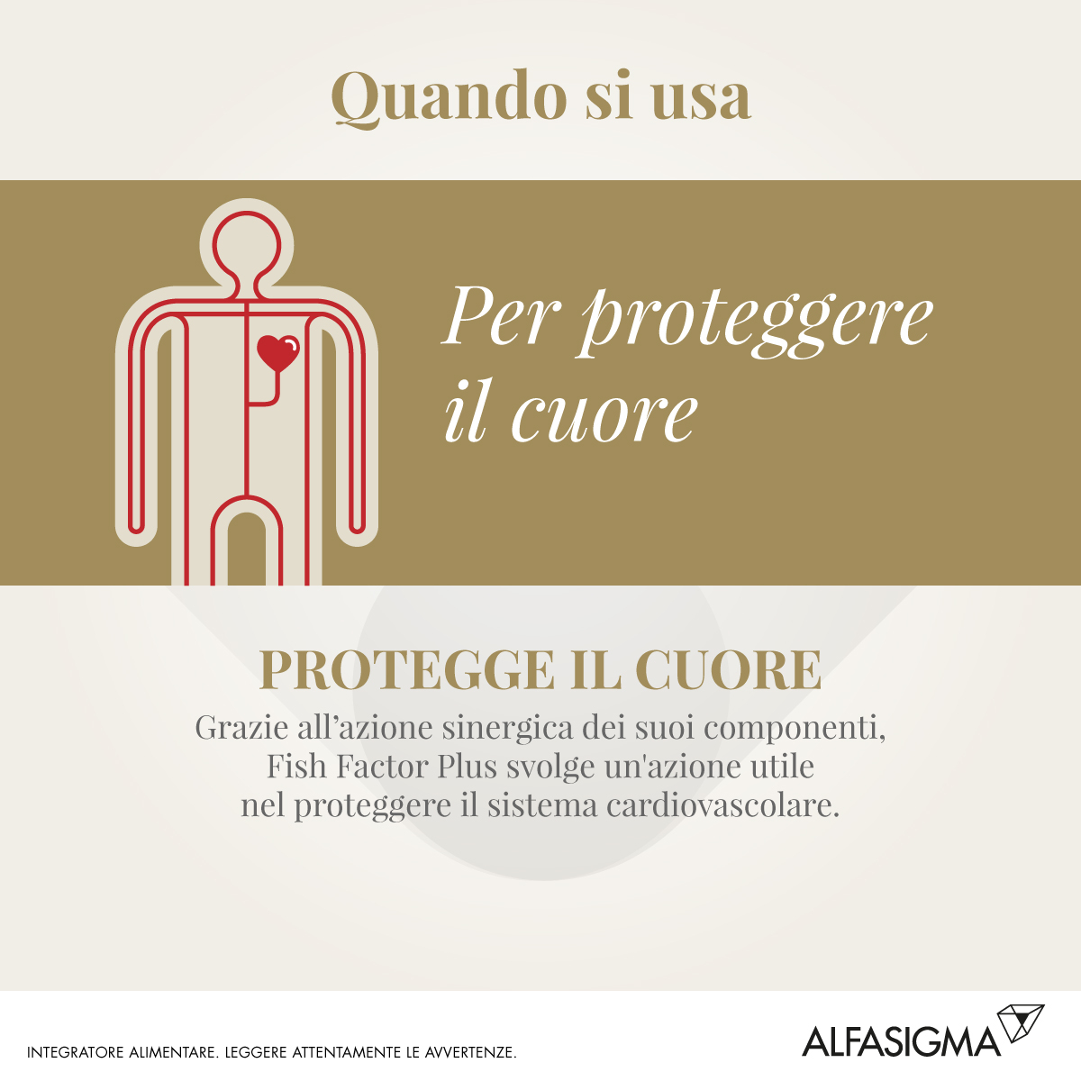 Fish Factor Plus Integratore Omega 3 Alta Concentrazione 60 Perle Piccole