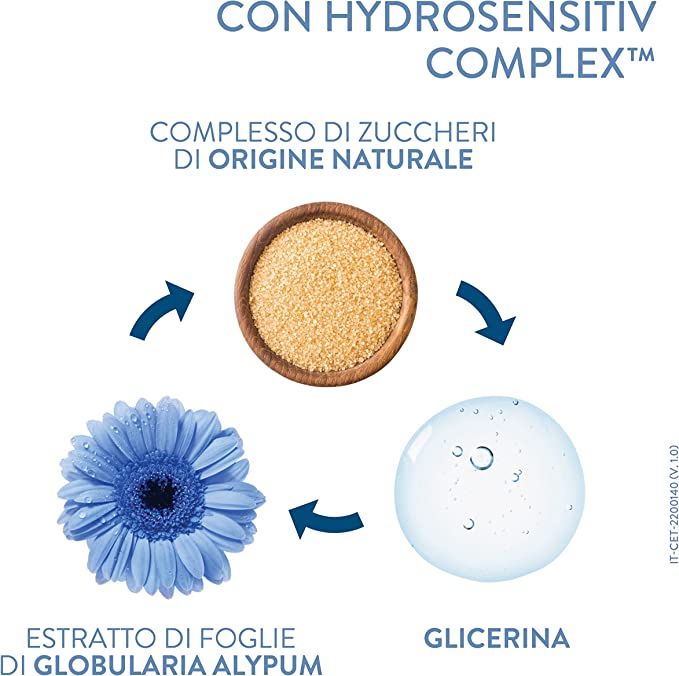 Cetaphil Optimal Hydration Siero Idratante Spray Corpo, per Pelle Secca e Sensibile, Idratazione Intensa per 48 Ore, Formato 207 ml