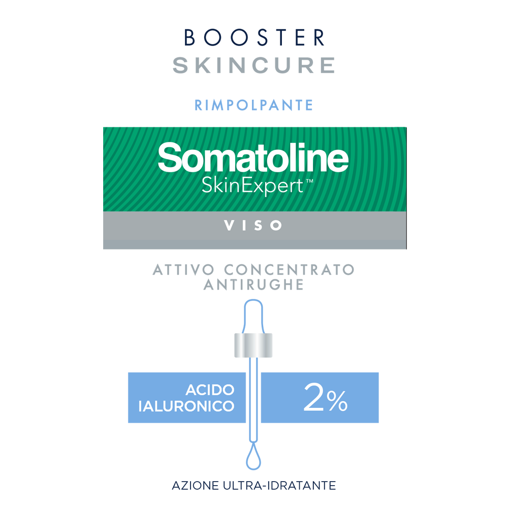 Somatoline SkinExpert, Skincure Booster Ridensificante Collagene + Elastina 10%, Siero Viso   Ridensificante,  Collagene ed Elastina   30ml