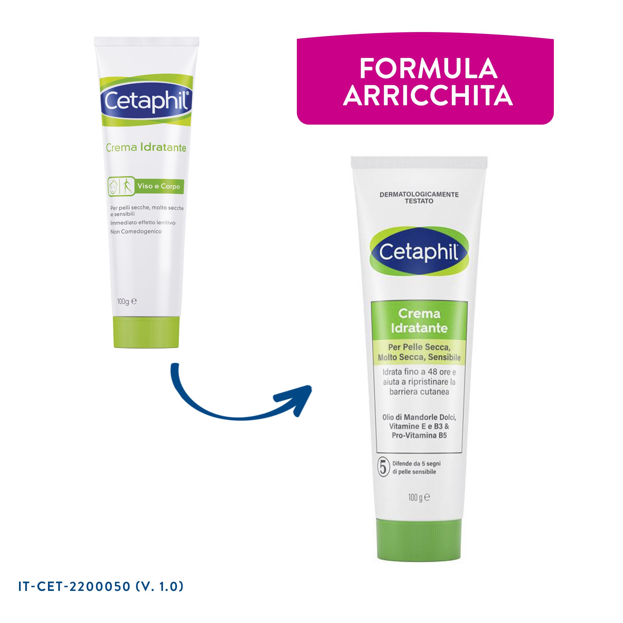 Cetaphil Crema Idratante Viso e Corpo, per Pelle Secca, Sensibile e Danneggiata, Idrata Fino a 48 Ore, Effetto Lenitivo, Senza Profumo, Formato 100 g
