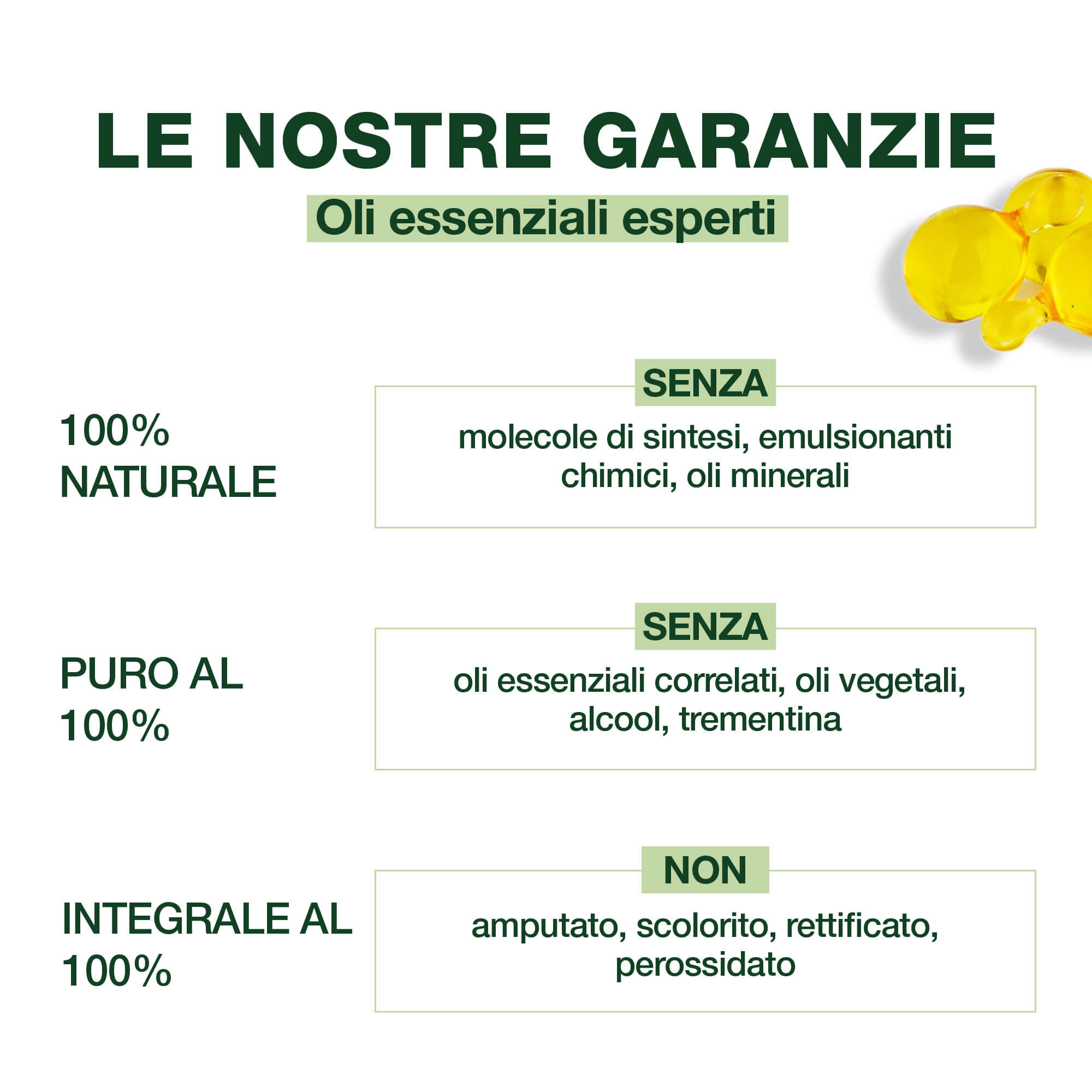 Pranarom Aromaforce - Decongestionante Nasale Per Inalazione Bio 15 Capsule