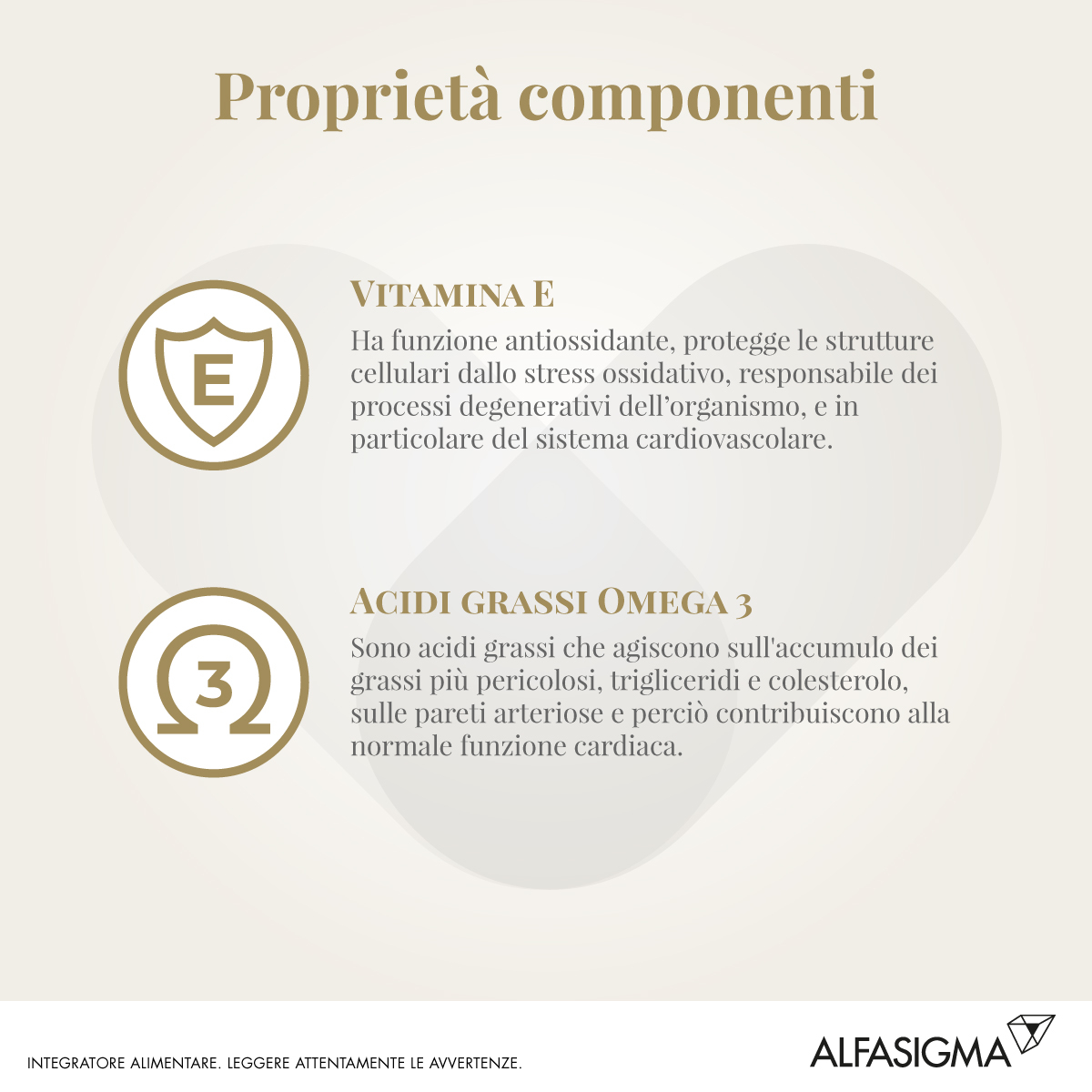 Fish Factor Plus Integratore Omega 3 60 Perle Grandi