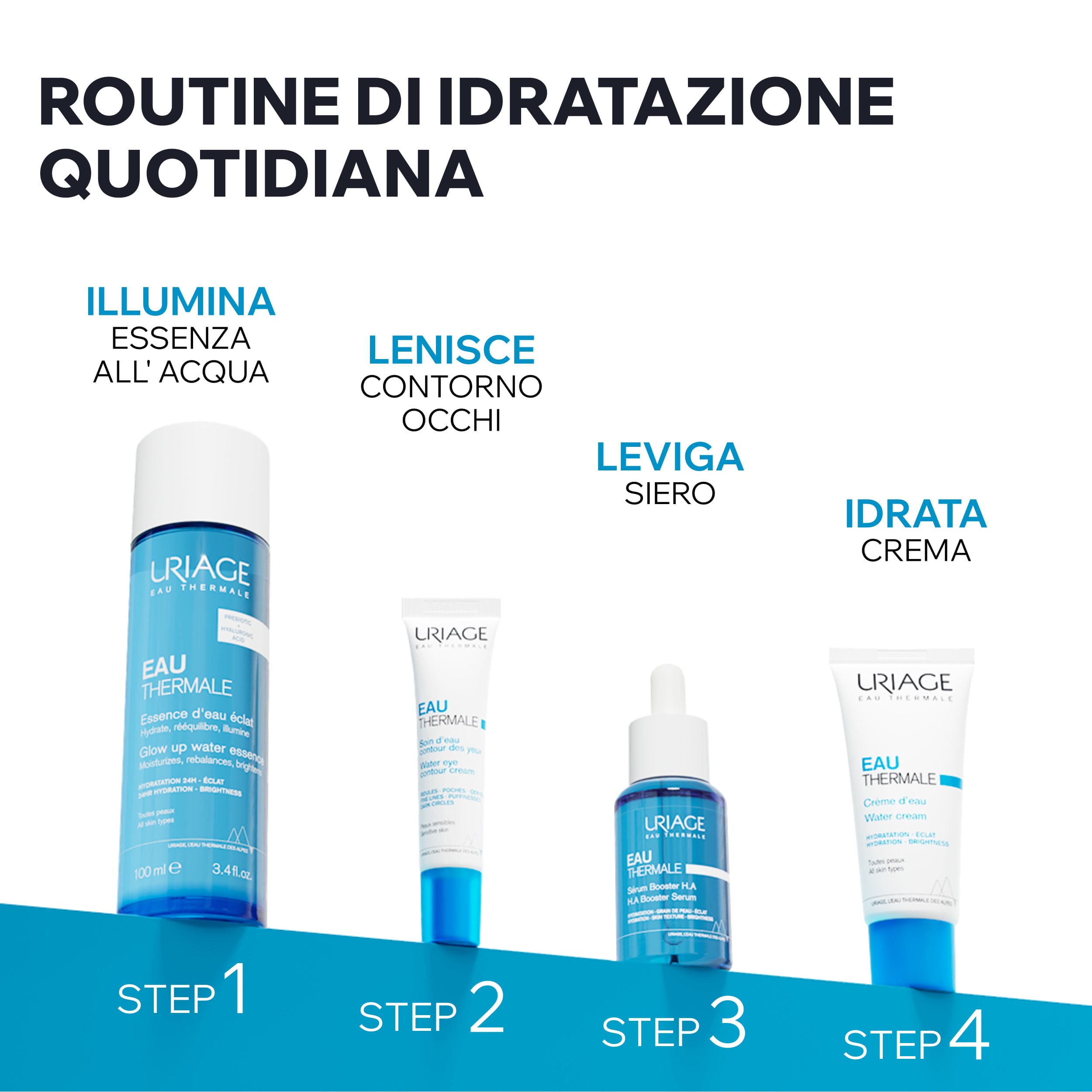 Uriage - Eau Thermale - Siero Booster H.A. Idratante Con Acido Ialuronico 30 ml