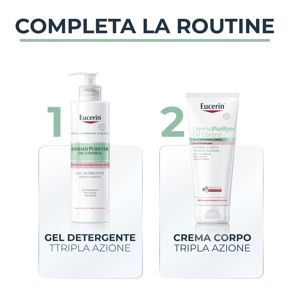 Eucerin DermPurifyer Oil Control Crema Corpo Tripla Azione Anti-Imperfezioni 200ml