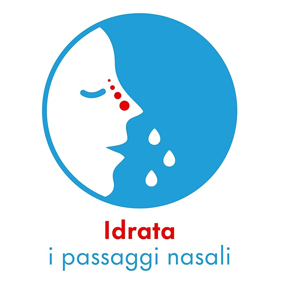 Rinazina Aquamarina Spray Nasale Ipertonico Decongestionante Raffreddore Acqua Mare Eucalipto 20 ml