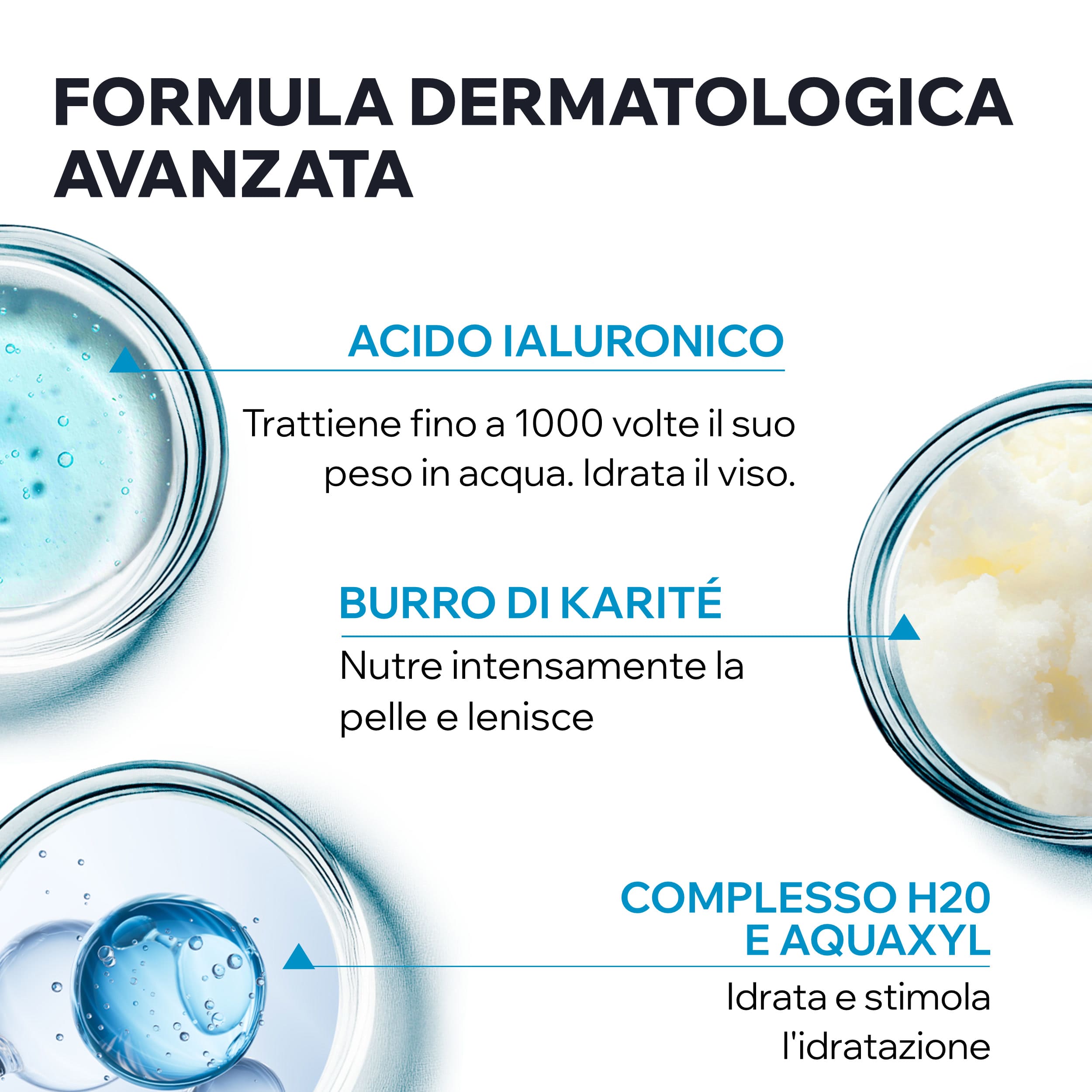 Uriage Eau Thermale - Crema Idratante Intensiva Viso Per Pelle Secca E Sensibile 40 ml