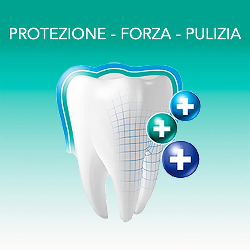 ELMEX SENSITIVE SPECIAL PACK  Dentifricio per Denti Sensibili 100 ml + Collutorio Elmex Denti Sensibili da 100 ml in Omaggio