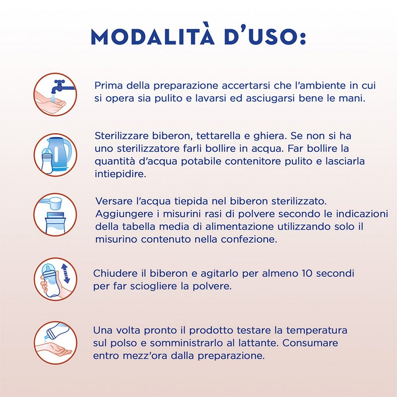 APTAMIL Profutura 1 800g