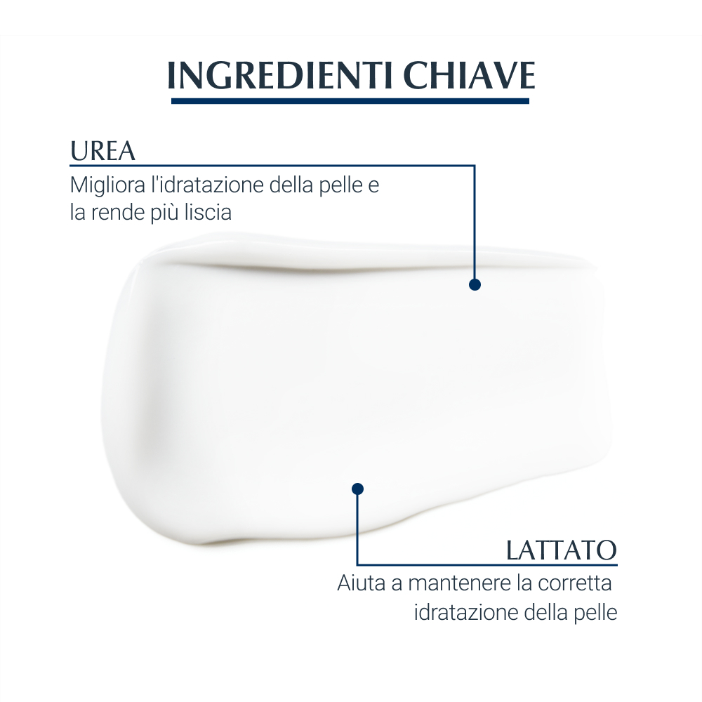 EUCERIN UREA 5% CR VISO PROMO