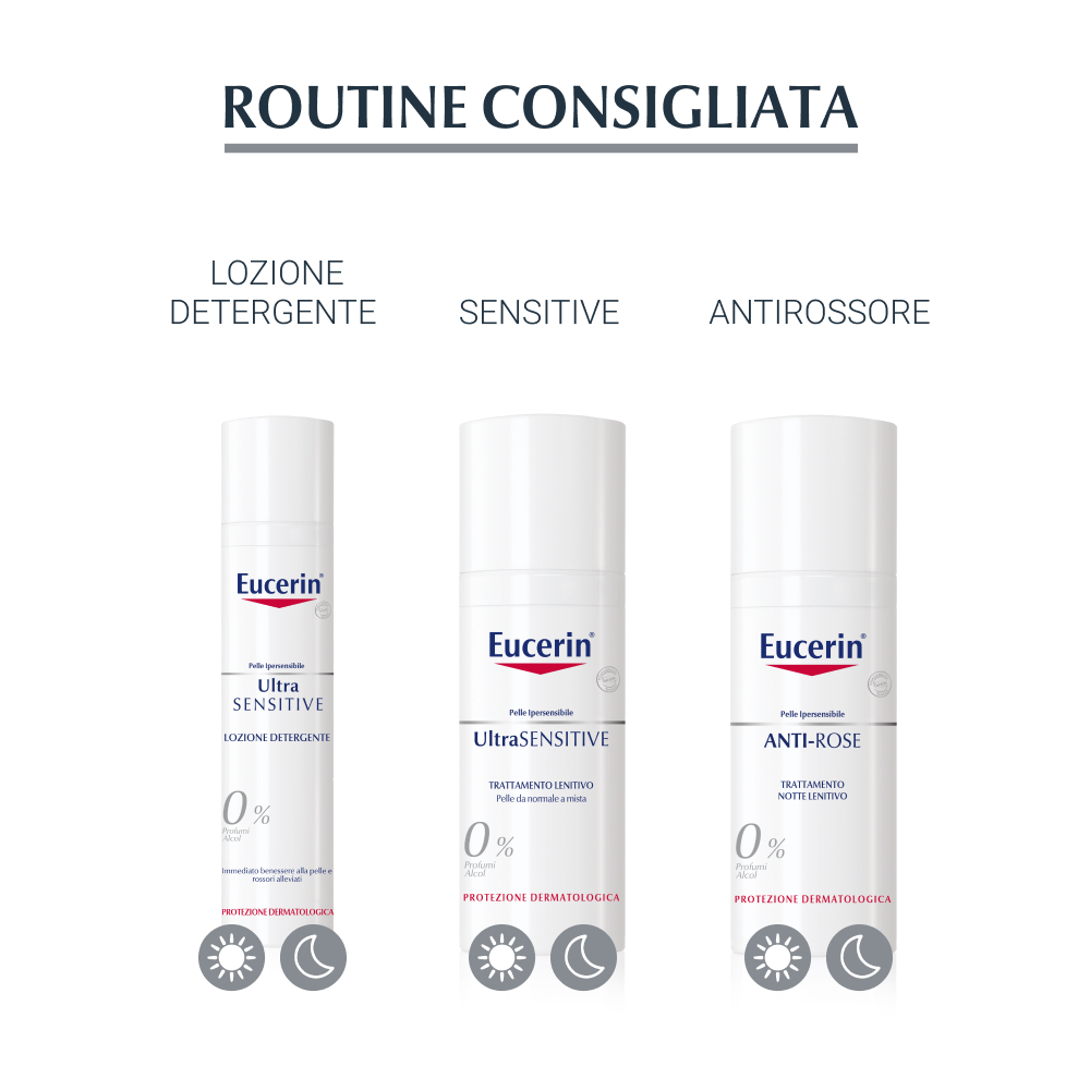 Eucerin UltraSensitive Lozione Detergente Anti-rossore 100 ml