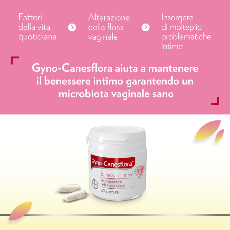 Gyno Canesflora Integratore alimentare per il benessere intimo femminile e il mantenimento della flora vaginale, con Vitamina B2 e lactobacilli, 30 capsule