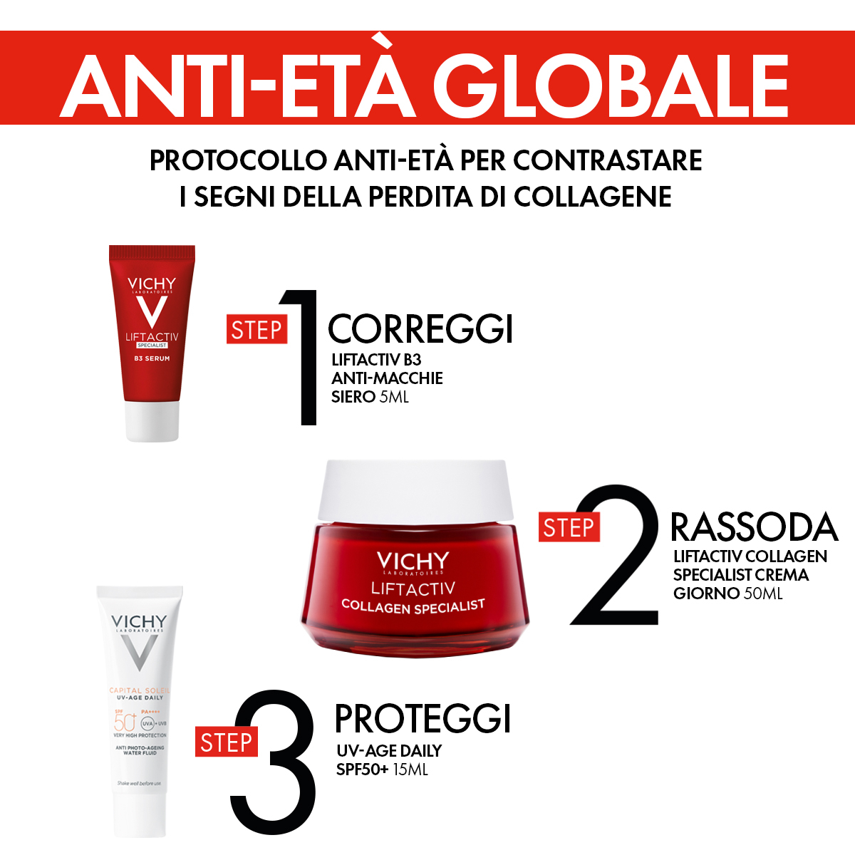 Vichy Cofanetto Regalo Natale Liftactiv B3 Anti-macchie Siero 5 ml + Liftactiv Collagen Specialist Crema Giorno 50 ml + Uv-age Daily Spf50+ 15 ml