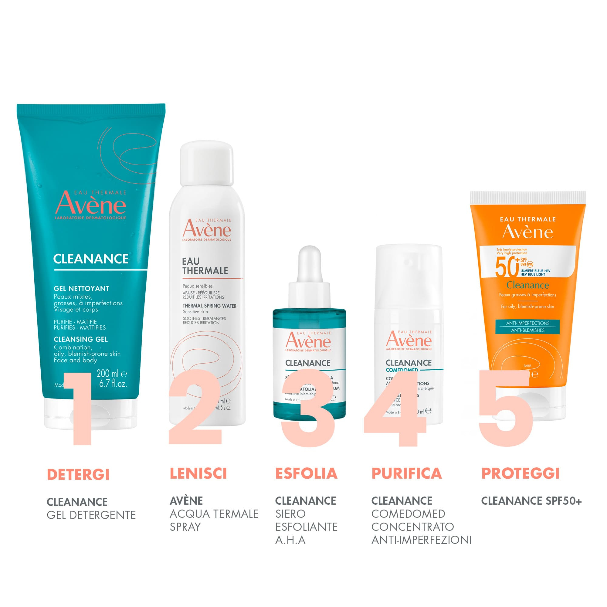 Eau Thermale Avène Cleanance Gel Detergente 200 ml