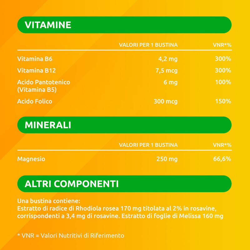 Supradyn Ricarica No Stress Integratore Multivitaminico con Magnesio ed Estratti Vegetali di Rhodiola e Melissa per combattere la Stanchezza Fisica e Mentale, Gusto Limone, 20 Bustine