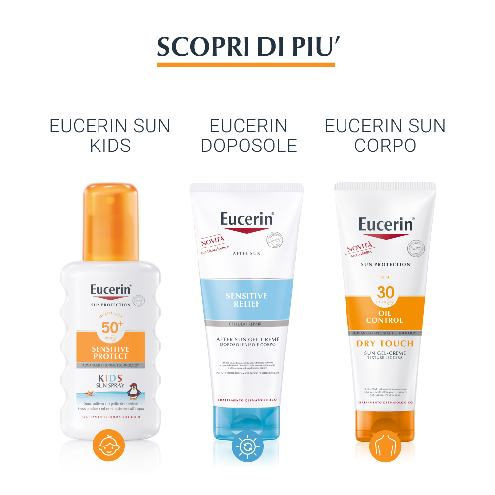 Eucerin Sun Oil Control Protezione Solare Viso SPF30 50mL