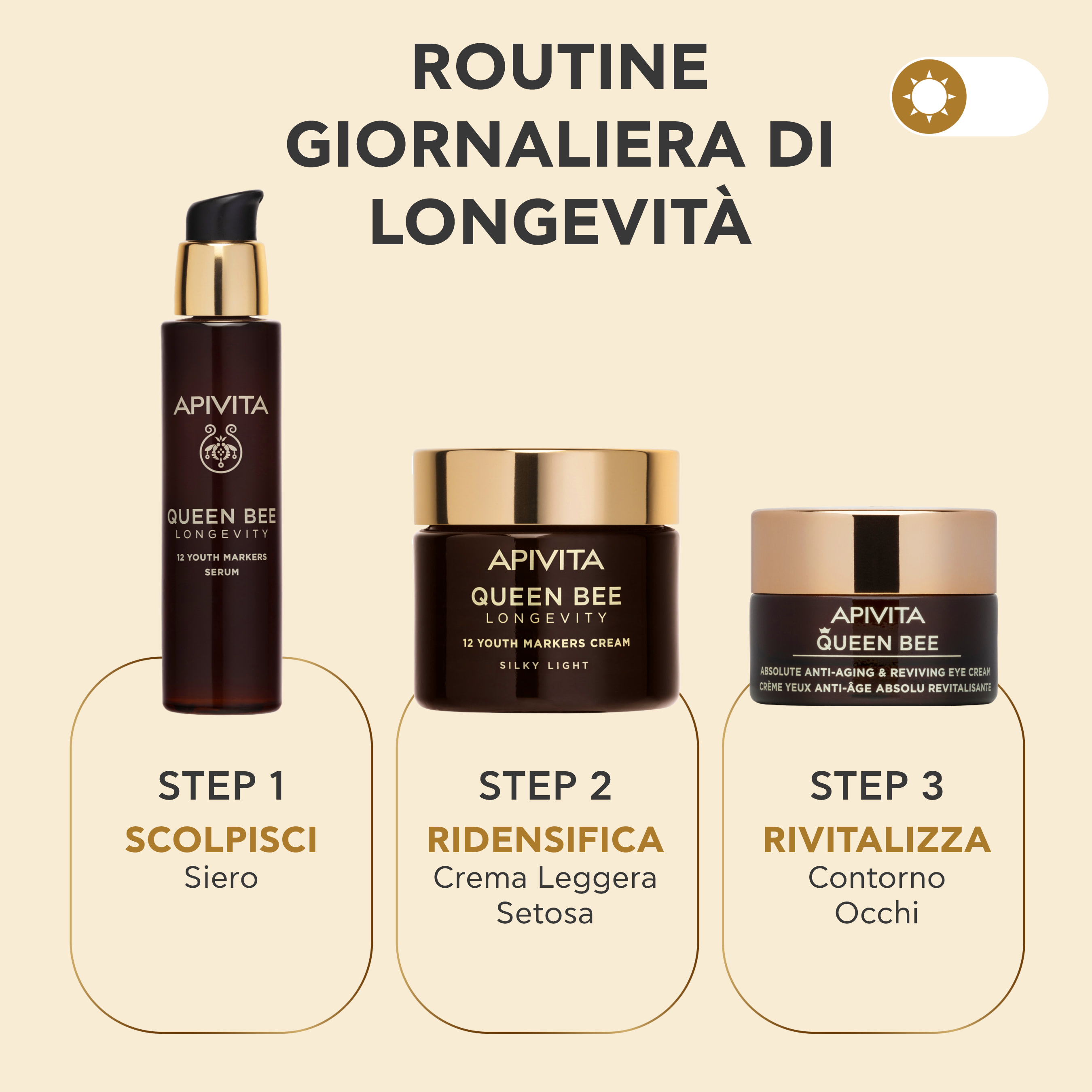 Apivita Queen Bee Longevity - Crema Leggera Setosa 12 Indicatori Di Giovinezza 50 ml