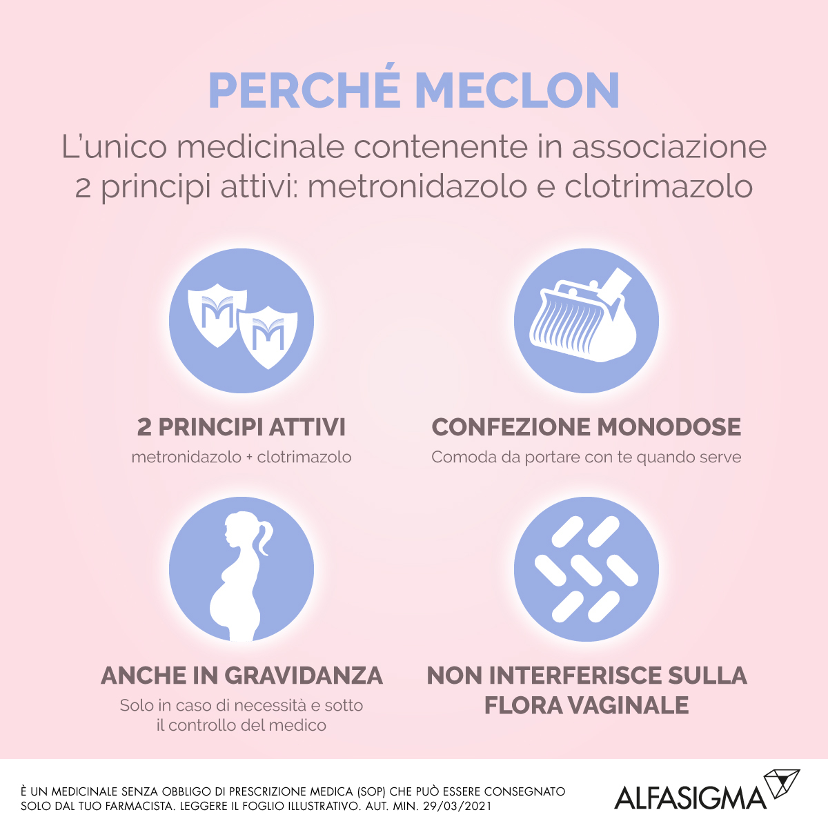 Meclon 100mg+500mg contro le infezioni vaginali 10 Ovuli