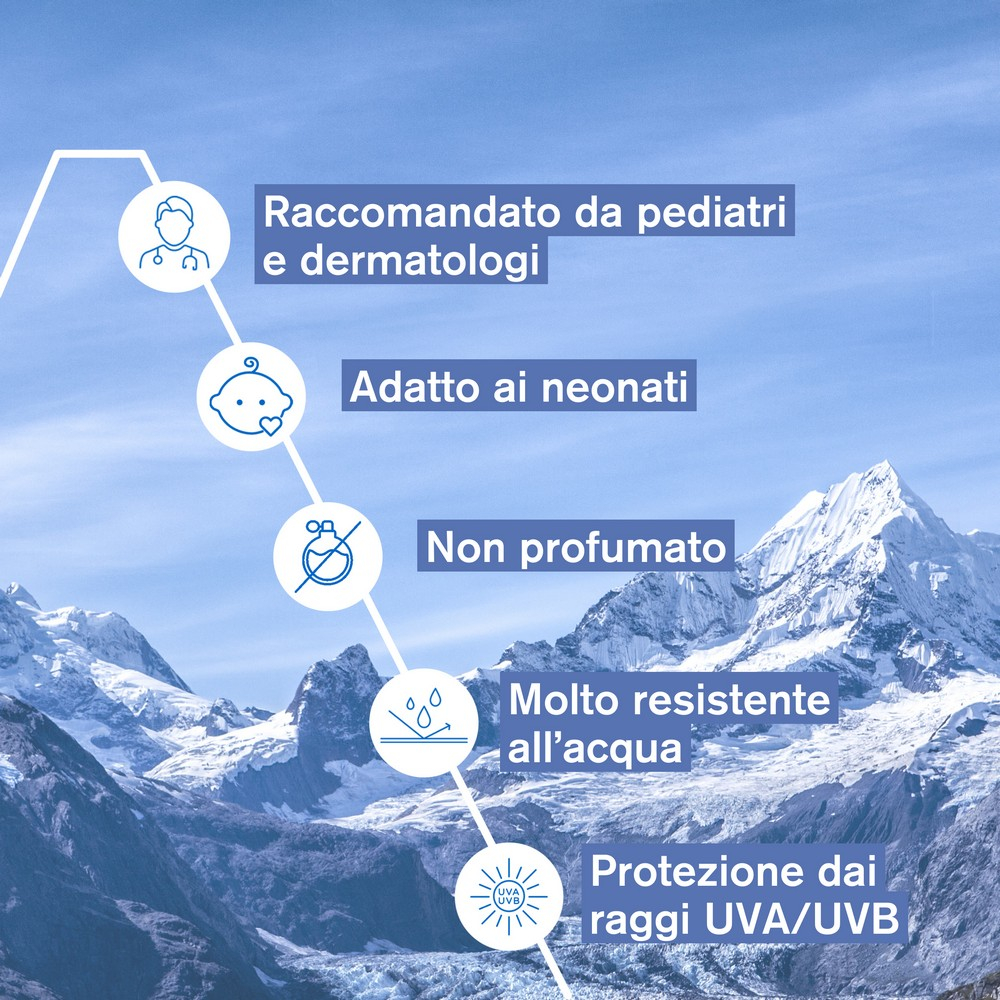 Uriage Bebè Protezione solare minerale SPF50+ - 50mL