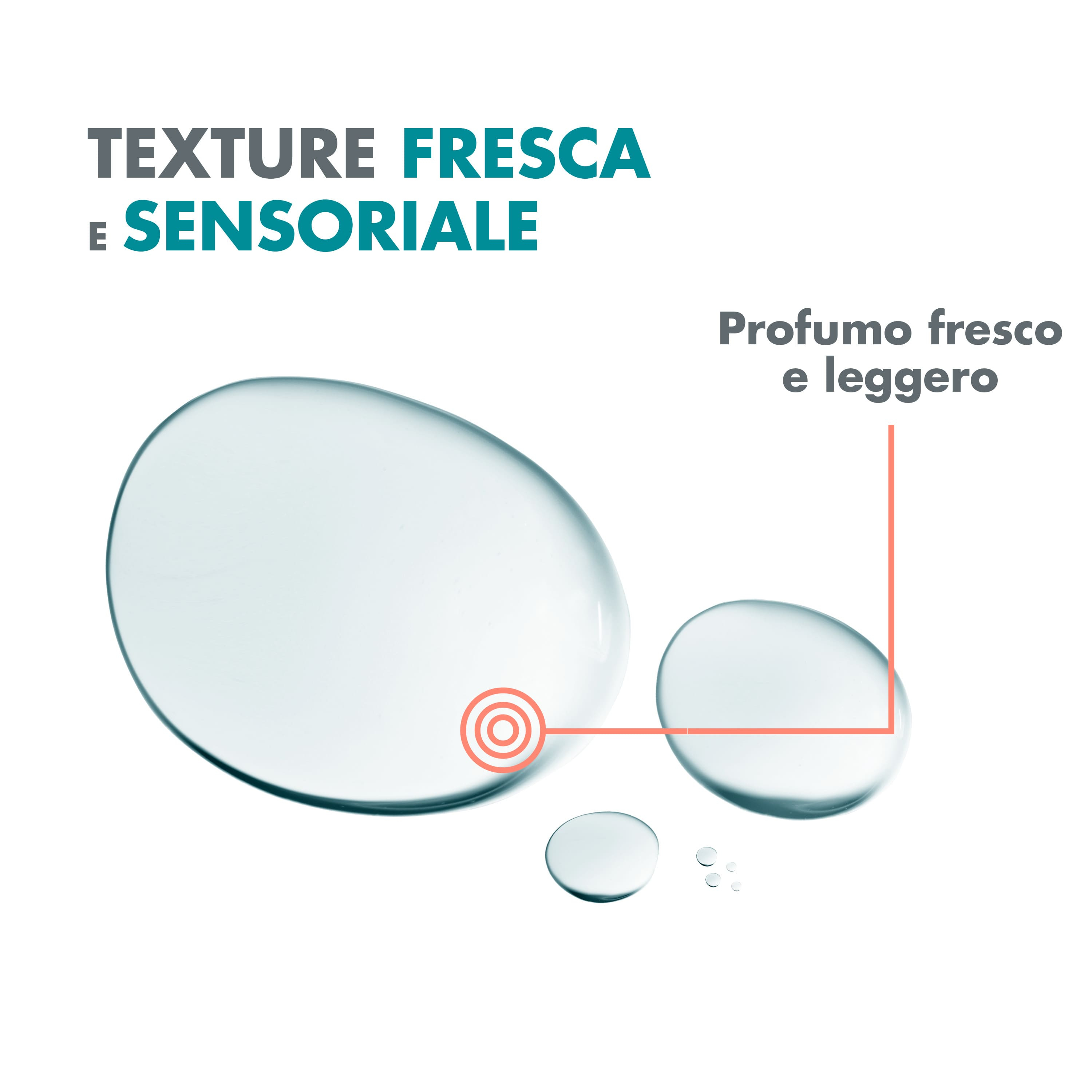 Eau Thermale Avène Cleanance Acqua Micellare Detergente Opacizzante, Pelle mista grassa a tendenza acneica, 400ml 