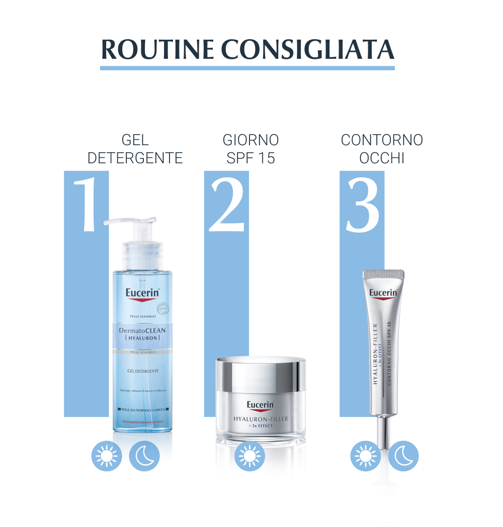 EUCERIN MICELLARE CLEANING FOA