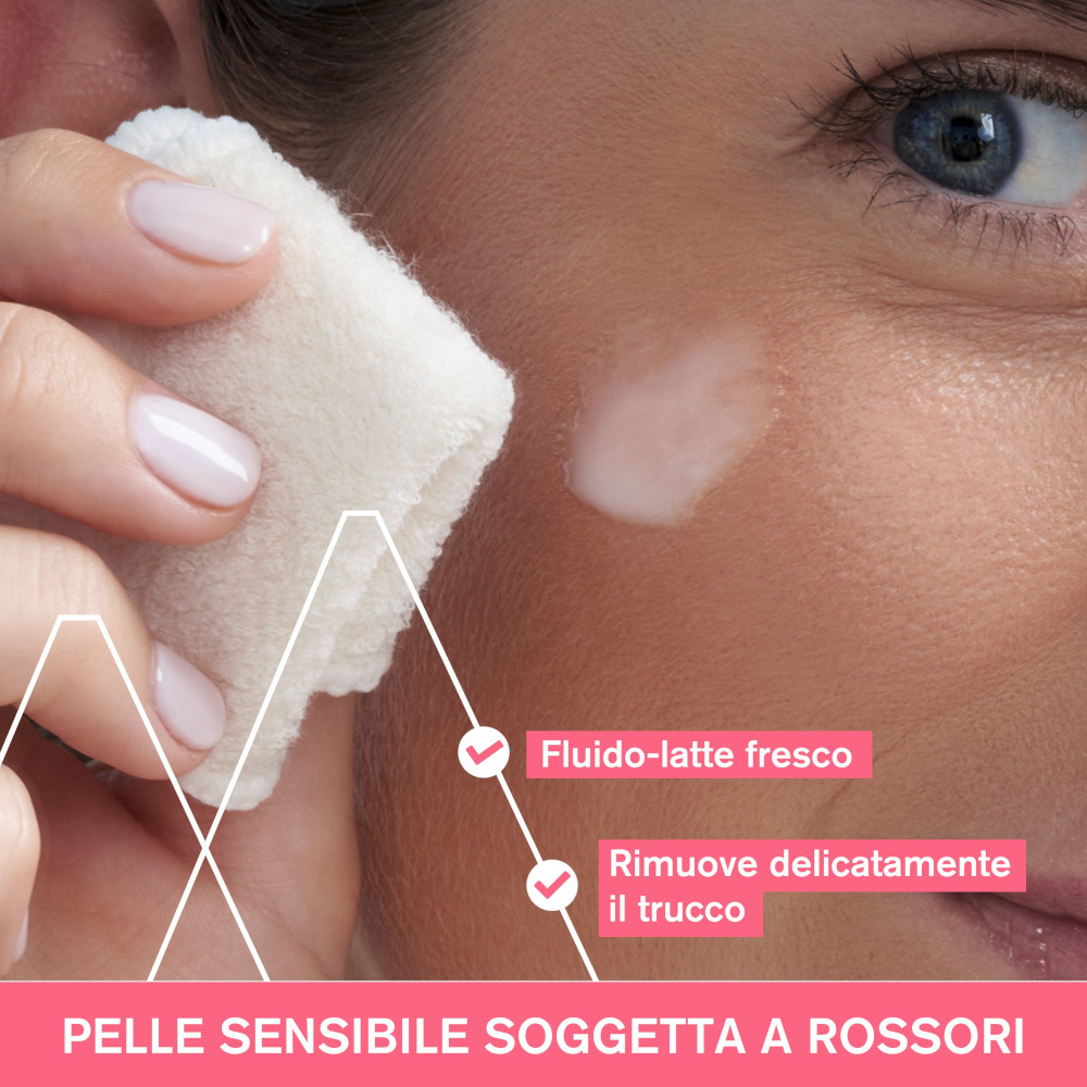 Uriage Roséliane Fluido Dermodetergente Anti-arrossamento Pelle Sensibile 250 ml