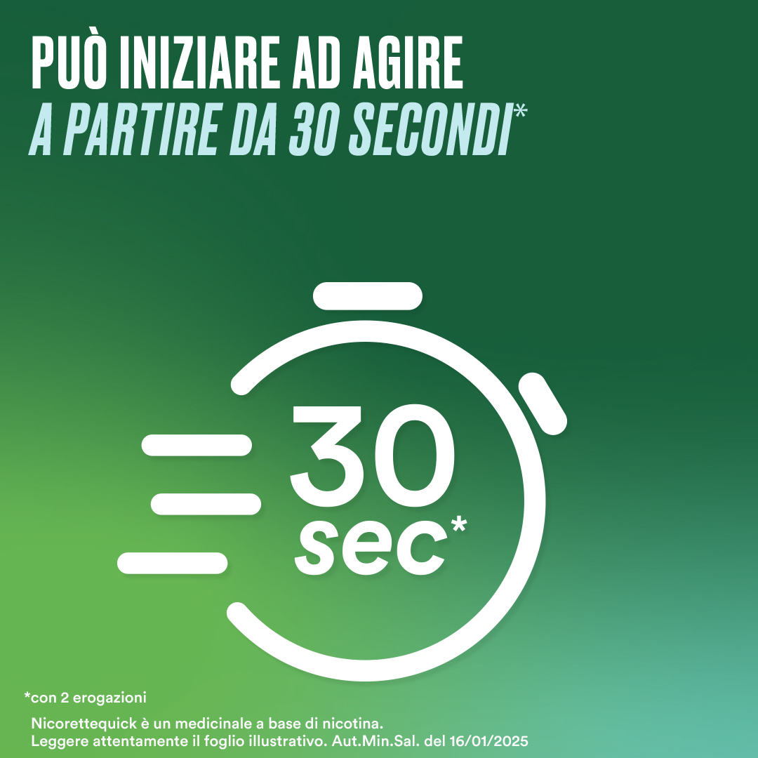 Nicorettequick Spray per Alleviare Astinenza da Nicotina Menta