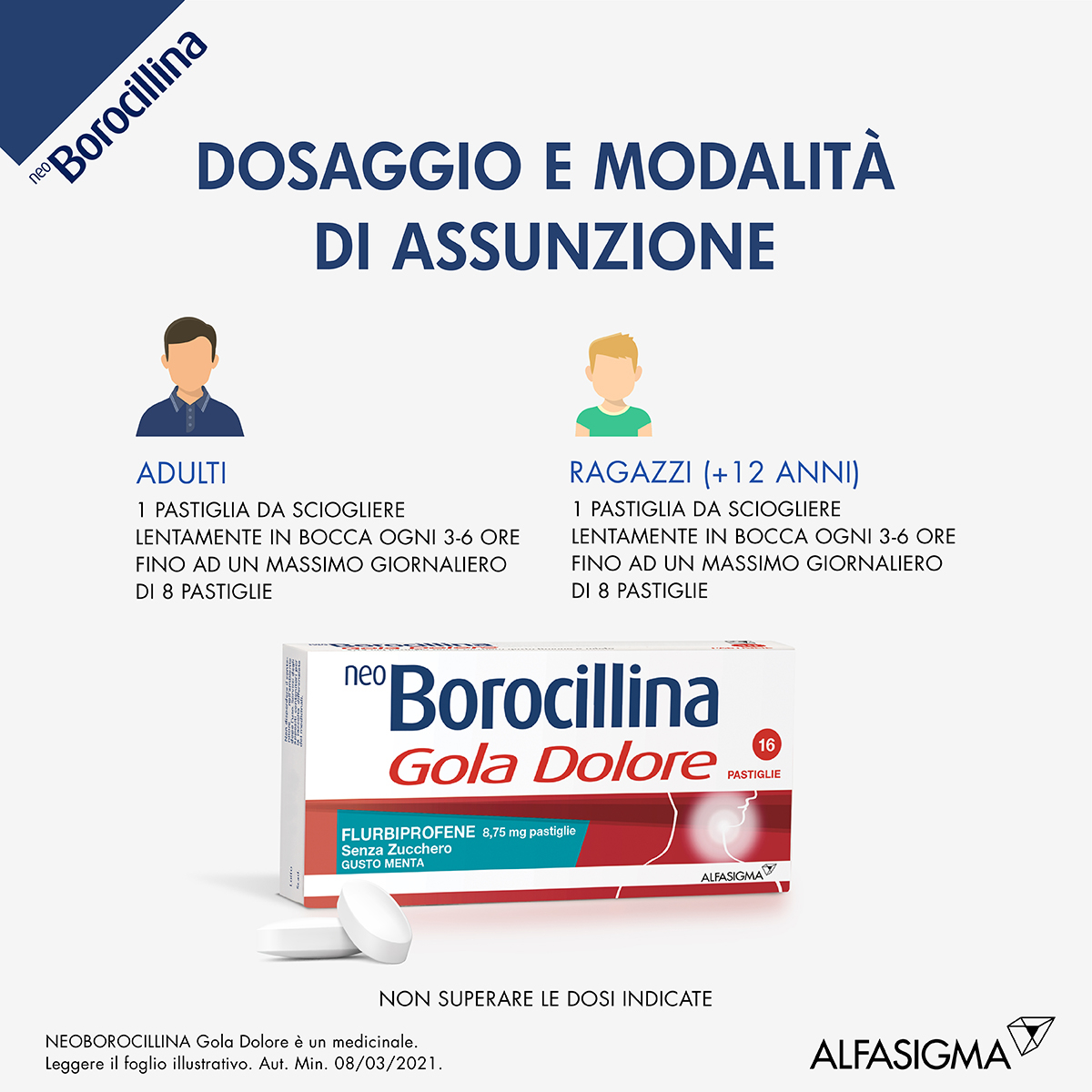 Neo Borocillina Gola Dolore 8,75mg Menta Senza Zucchero 16 Pastiglie mal di gola