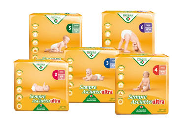 PROFAR SEMPRE ASC ULTRA EXTRA