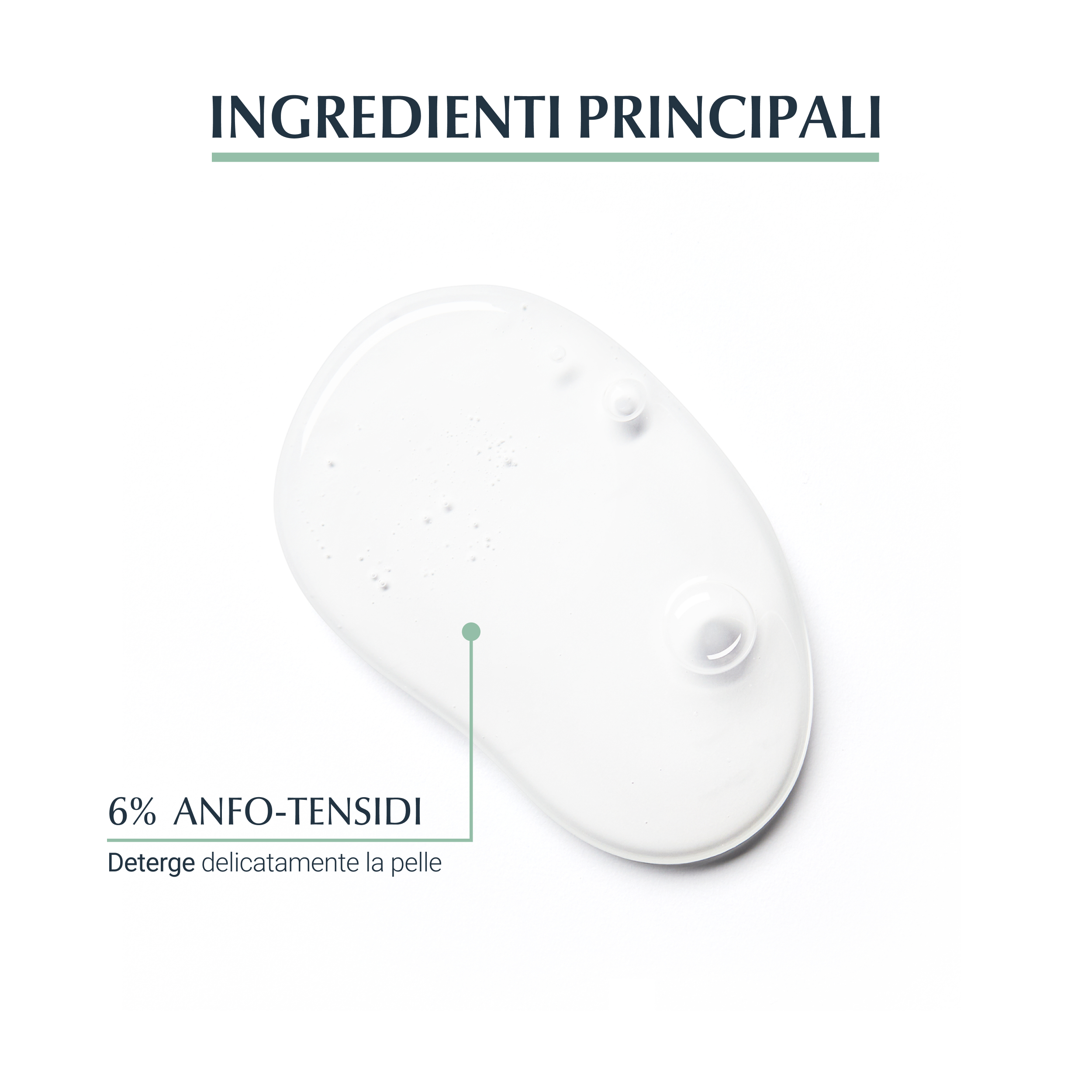 Eucerin DermoPurifyer Oil Control Gel Detergente Viso 400 ml