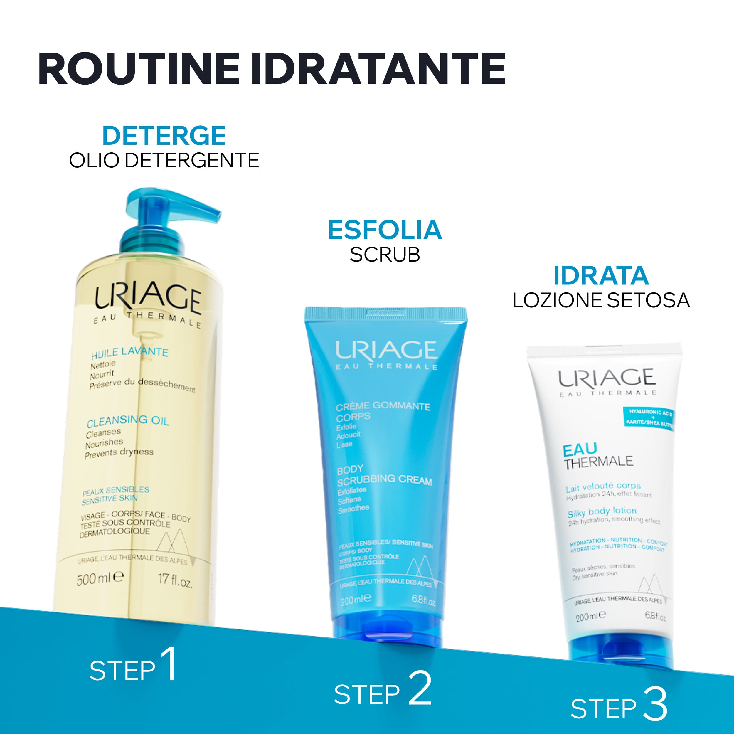 URIAGE EAU THERMALE Latte corpo idratante 24H 200ml