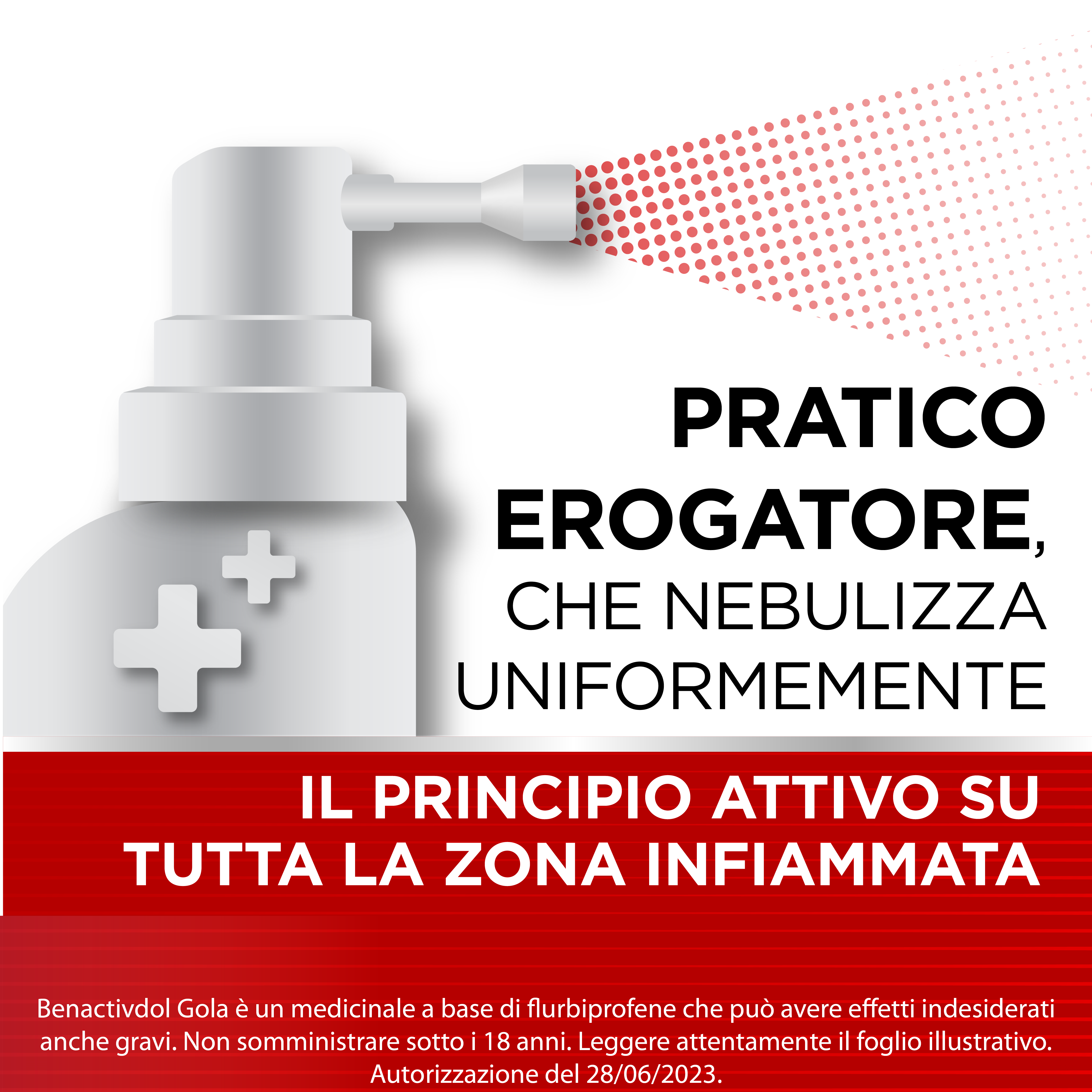 BENACTIVDOL GOLA SPRAY 15ML spray gola per mal di gola 