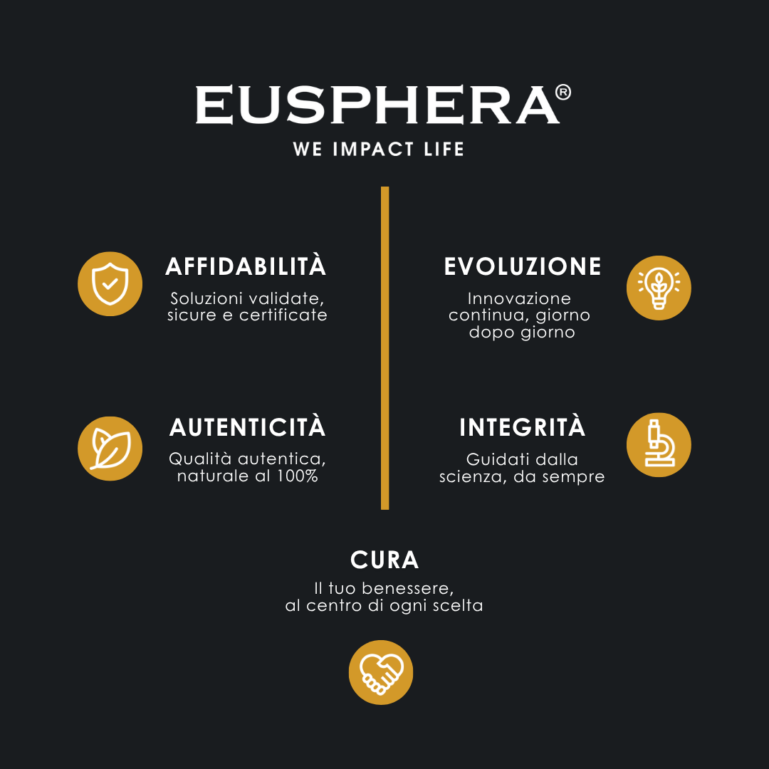 EUSPHERA EU4SPORT CREMA 75ML