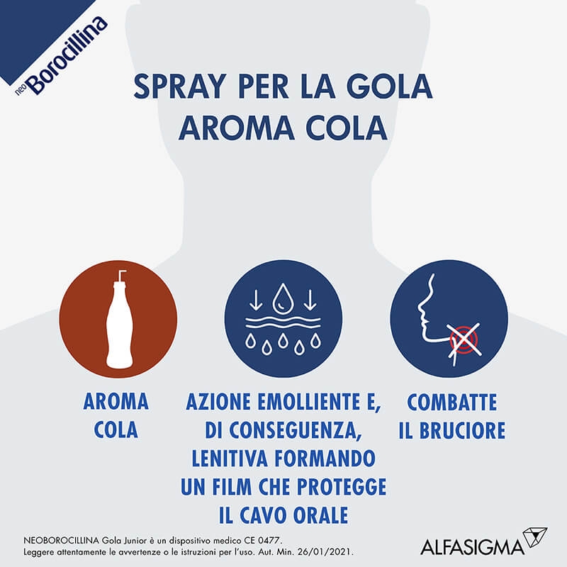 NeoBorocillina Gola Junior Spray 20 ml