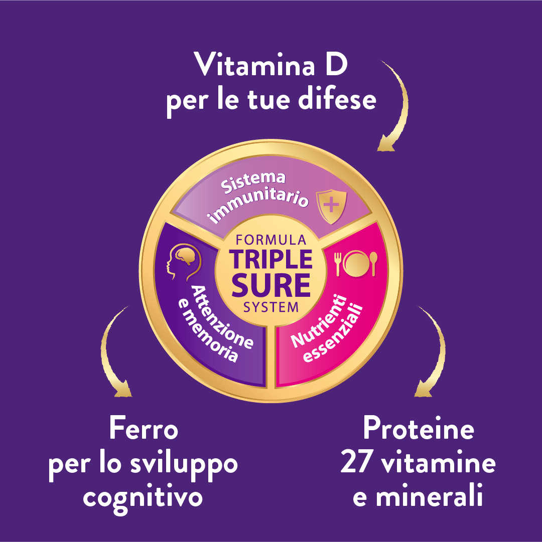PediaSure Crescita E Sviluppo Gusto Fragola 850 g - Integratore Multivitaminico Per Bambini
