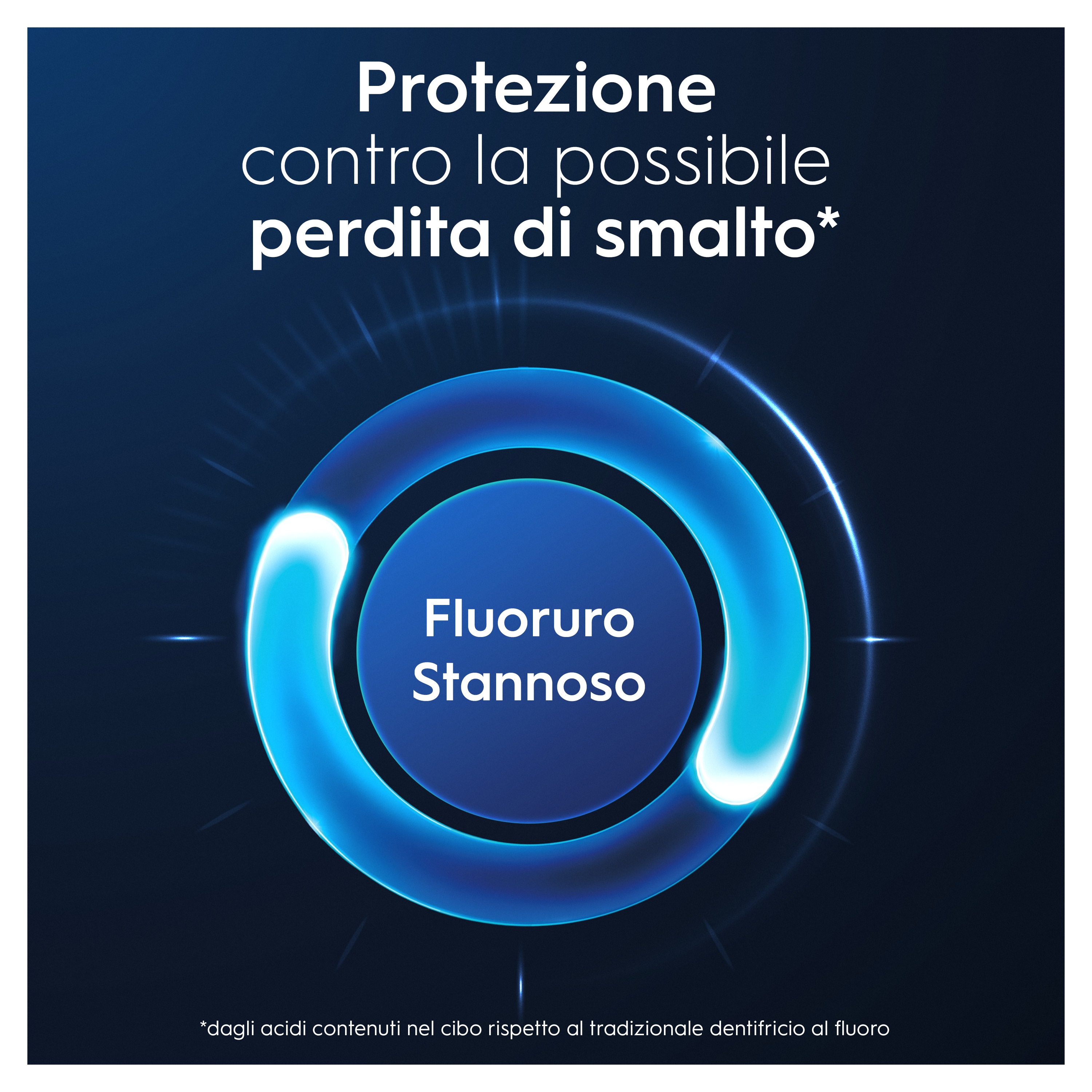 ORALB CLINICAL PREV CARIE 75ML