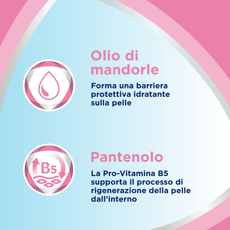 Bepanthenol Pasta Lenitiva Protettiva, cambio Pannolino, con Pantenolo Pro-Vitamina B5 Azione Idratante e Protettiva, contro Irritazione e Arrossamento della Pelle, 100g