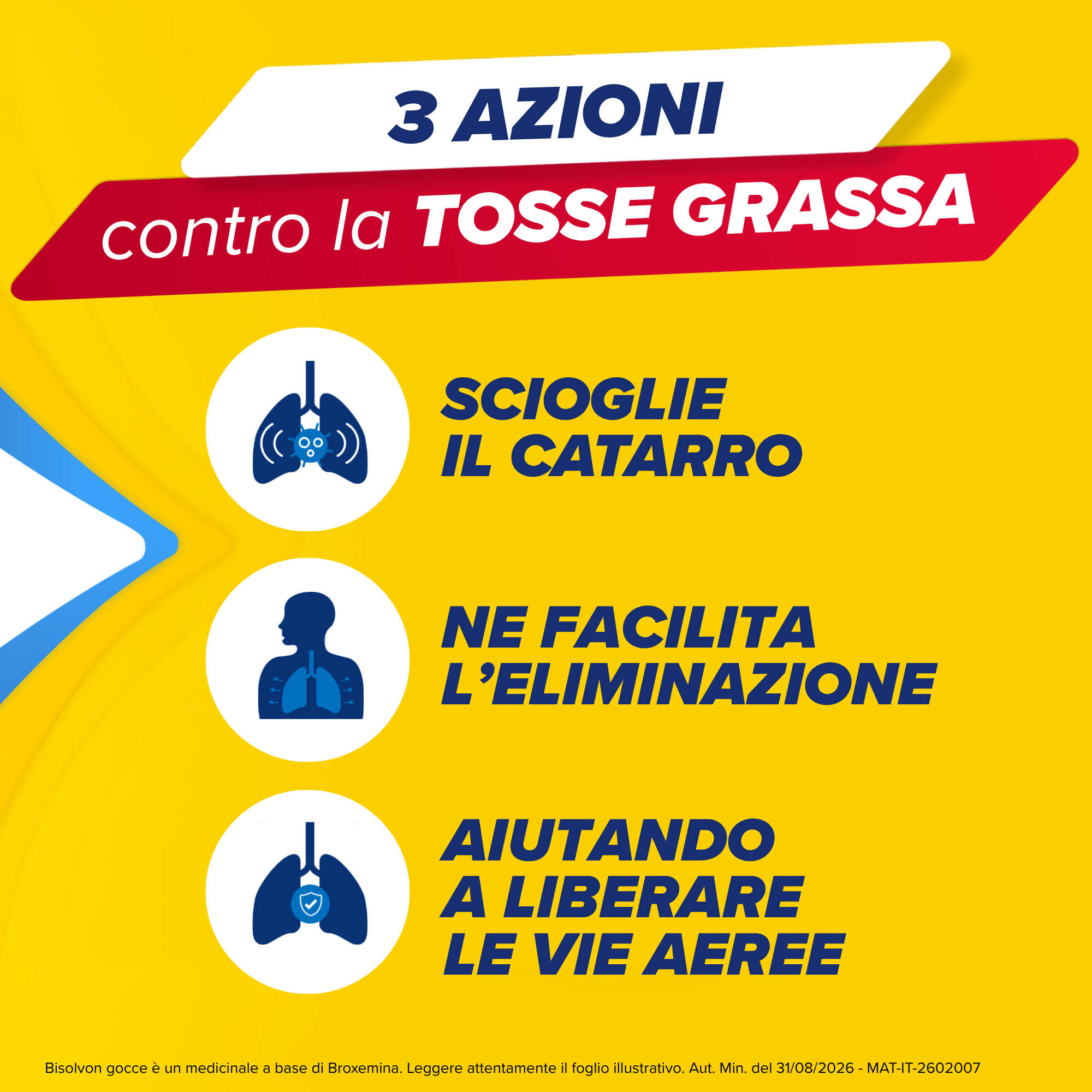 Bisolvon 2 mg/ml Soluzione Orale - Mucolitico Per Catarro E Tosse Grassa Gocce 40 ml