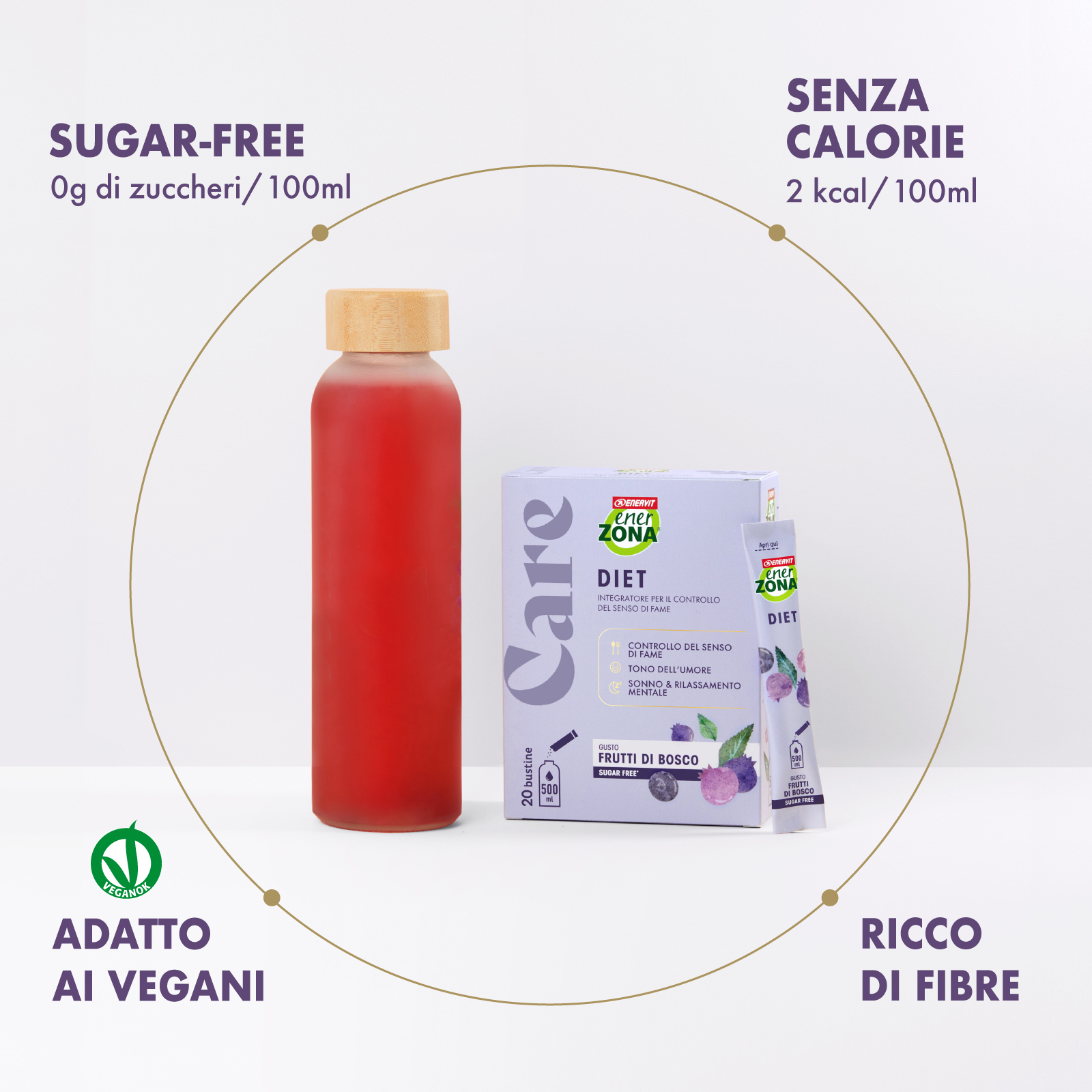 ENERZONA CARE DIET per controllare il senso di fame, la qualità del sonno e il tono dell'umore - GUSTO FRUTTI DI BOSCO - 20 BUSTINE